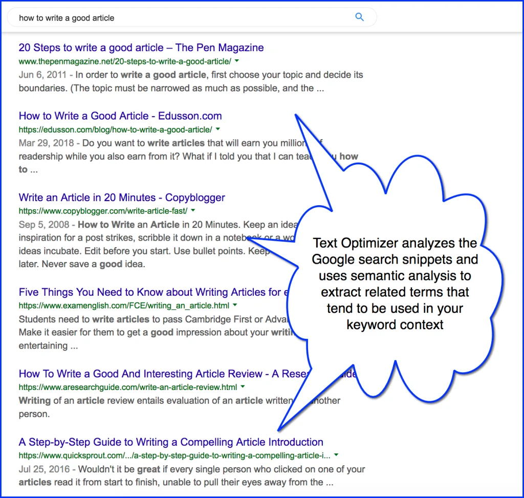  Headings for an Article