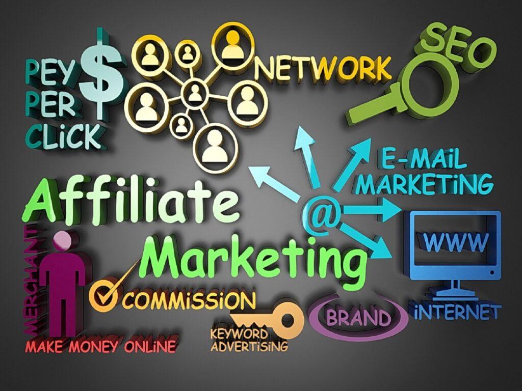 Affiliate Marketing Programs