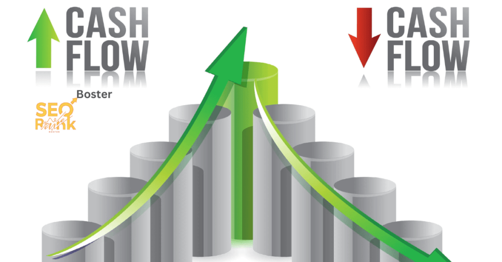 Cash Flow from Financing Activities Formula