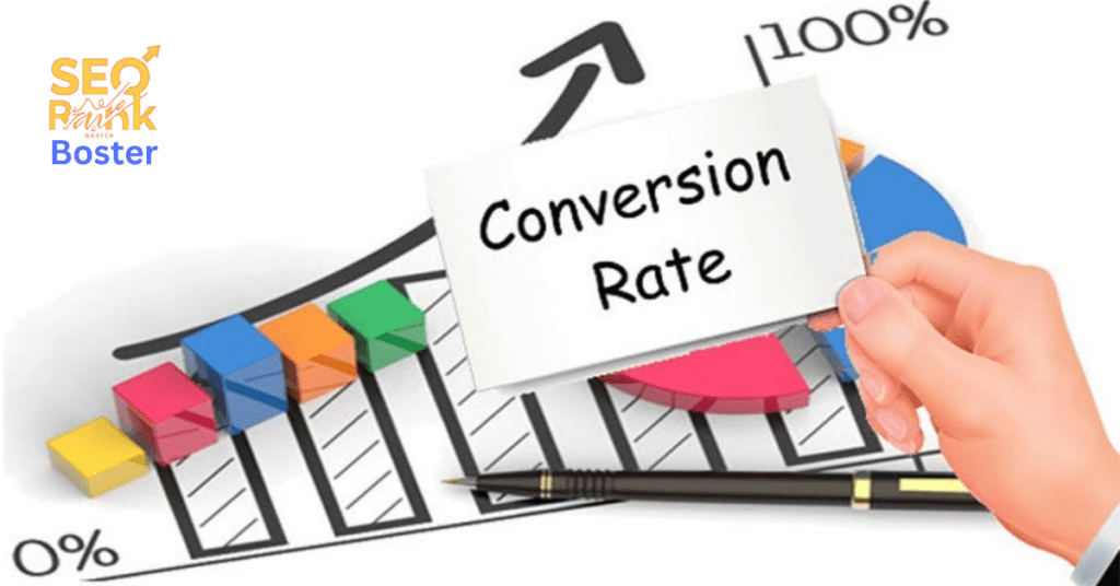 Buy It Now' Buttons Conversion RatesBuy It Now' Buttons Conversion Rates