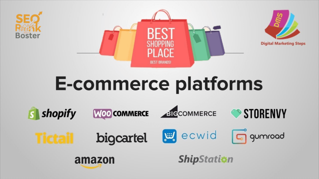 Choosing the Best E-Commerce Platform for Rankings